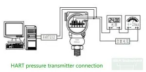 HART pressure transmitter connection
