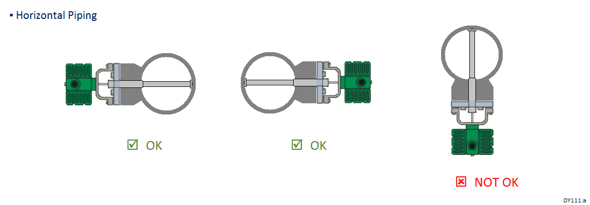 4-20 mA to 0-10 V Converter: Resistor Table, Wiring & PLC Scaling 2 4-20 mA to 0-10 V signal converter direction diagram