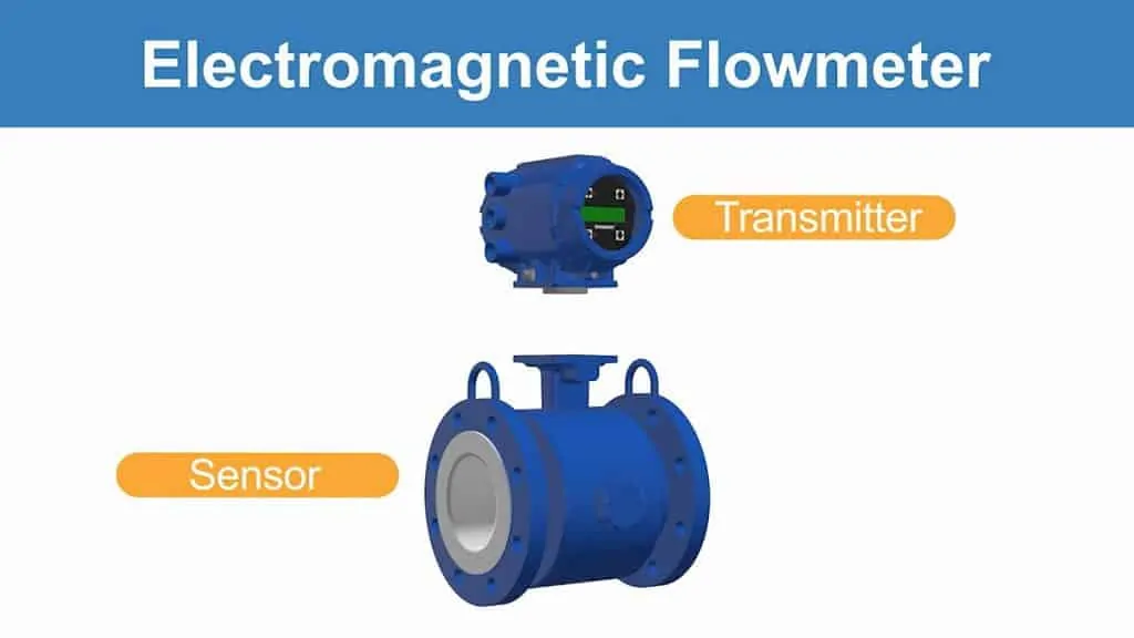 electromagnetic flow meters