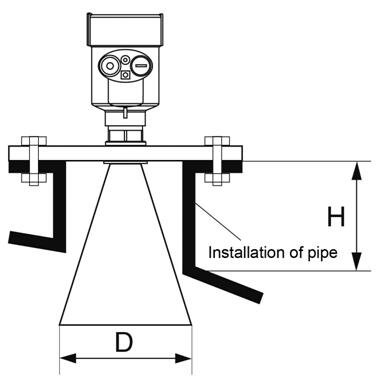 Tank installation ( 803 )