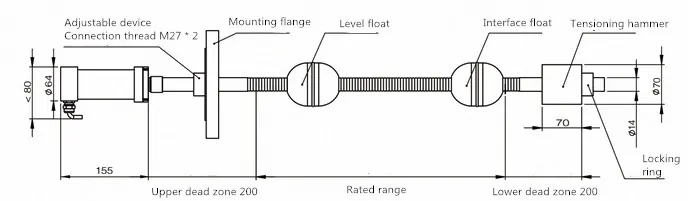 Dimensions of SI-LT Magnetostrictive level transmitter