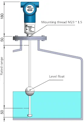 Installation of SI-LT Magnetostrictive level transmitter