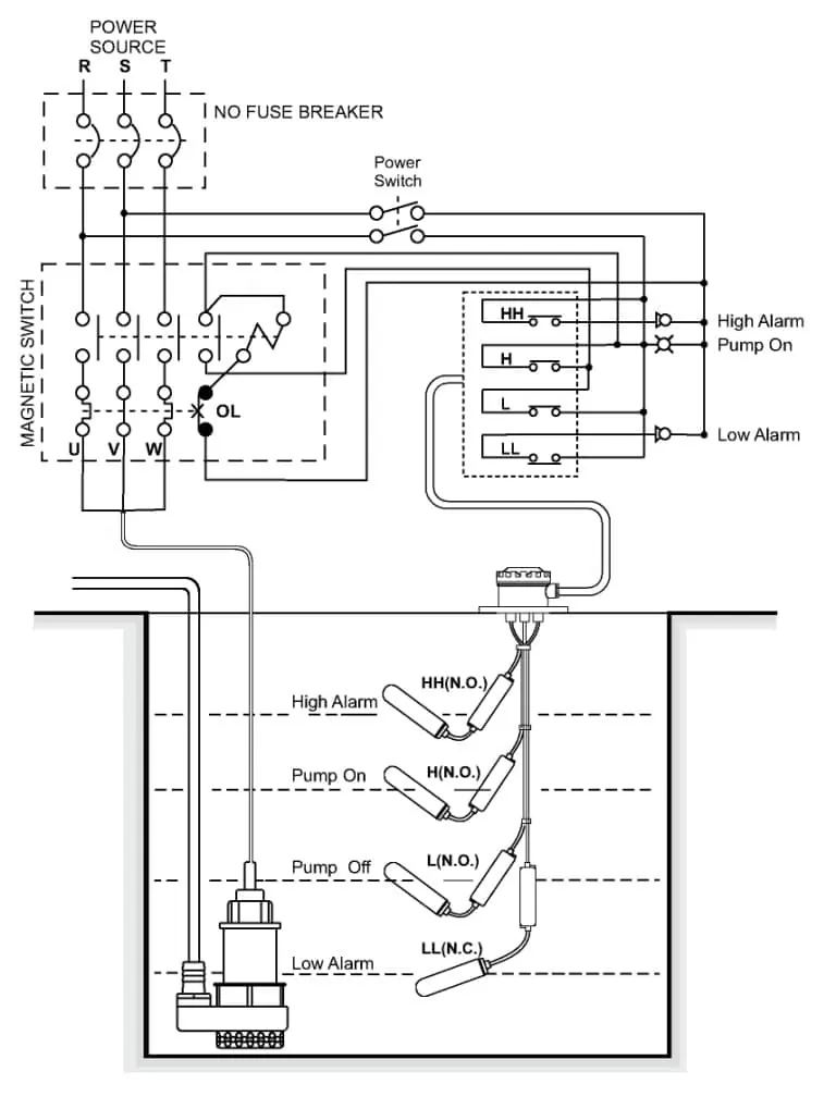 Cable Float Level Switch Working Principle