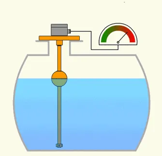 Float level transmitters for tank level meaurement
