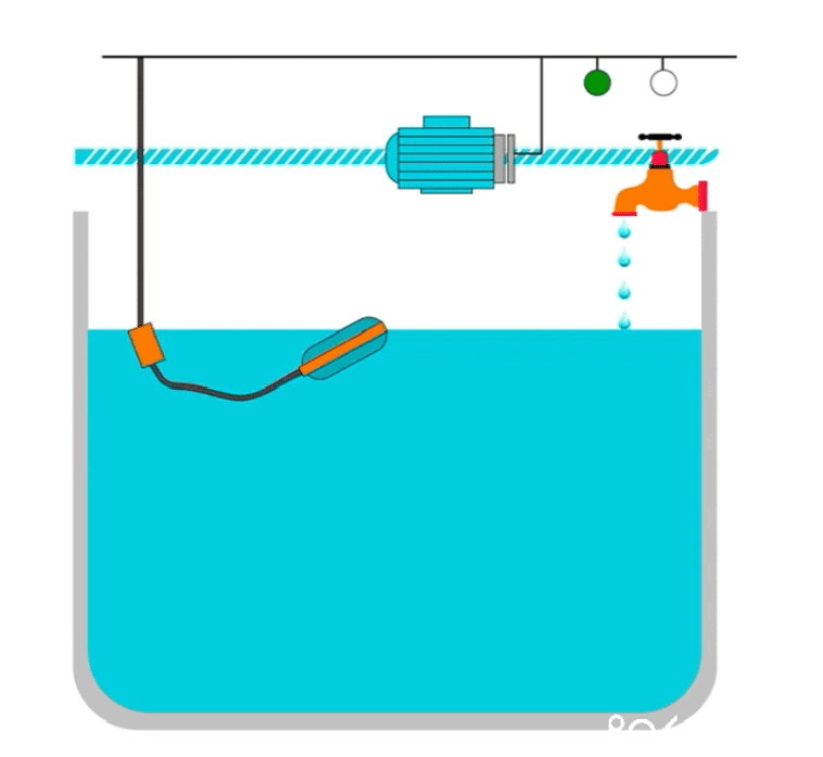ಫ್ಲೋಟ್ ಮಟ್ಟದ ಸಂವೇದಕದ ಕೆಲಸದ ತತ್ವ