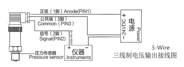 4-20ma-pressure-transducer-wiring-diagram-3-wire