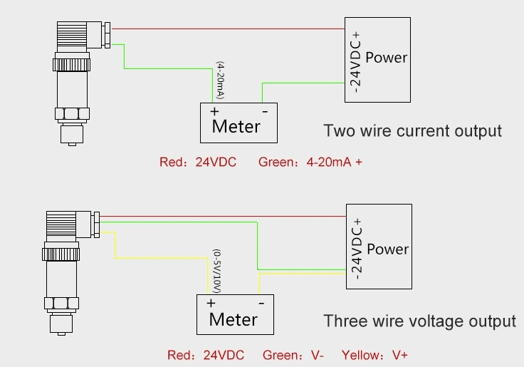 Pressure sensor wiring