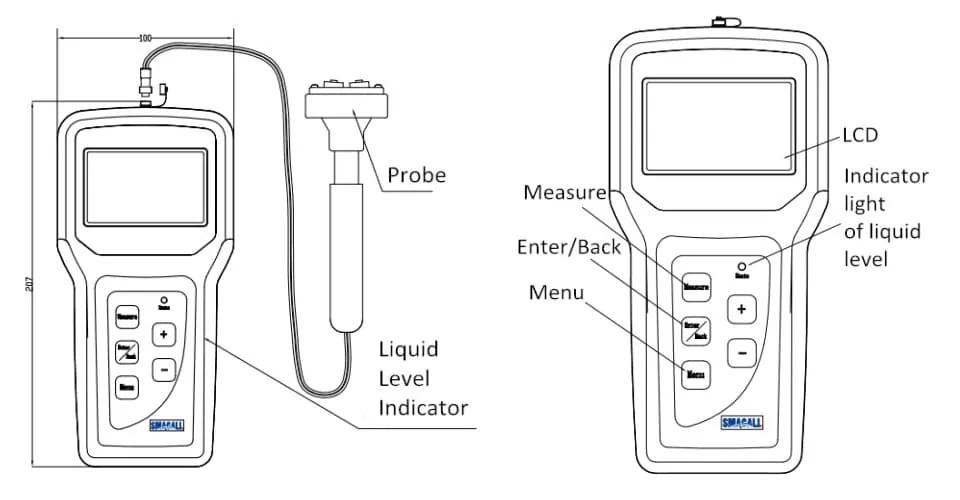 probe-Structure-of-Portable-Ultrasonic-Liquid-Level-Indicator