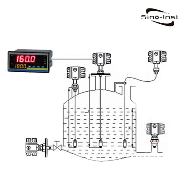 Hydrostatic Level Measurement