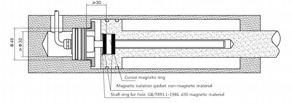 Magnetostrictive Cylinder Position Sensor installation 1