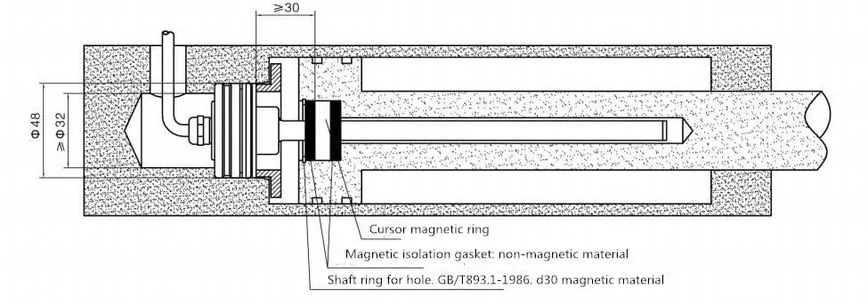 Magnetostrictive Cylinder Position Sensor installation 1