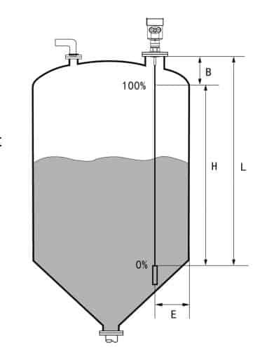 Guided wave radar level transmitter range