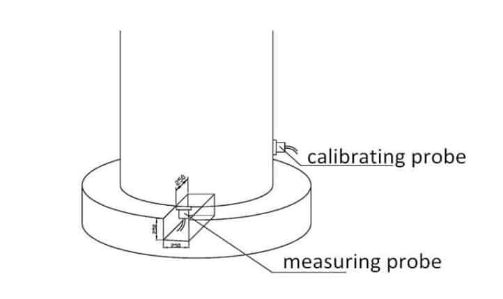 3. Vertical Tank Installation Requirements