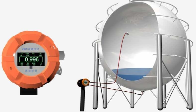 External Ultrasonic Tank Level Sensor Working Principle