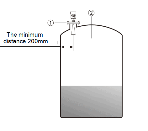 Radar Tank Level Sensor Installation Guide: