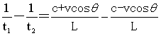 Ultrasonic Gas Flow Meter Measuring principle