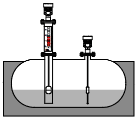 Magnetostrictive level gauge is used to measure the level of buried tanks