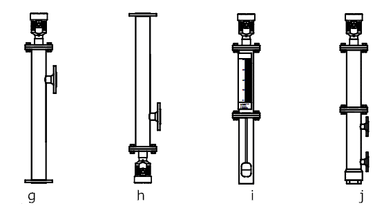 Probe upside-down and external binding installation 