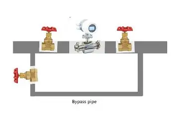 How to change a draft beer flow meter ?