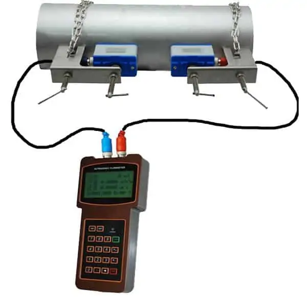 Ultrasonic flow meter for beer flow