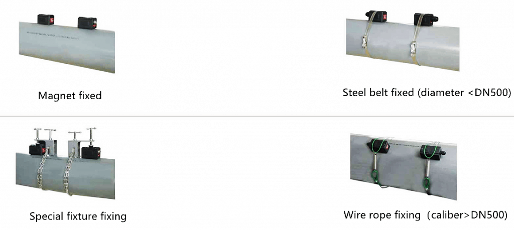 HT series high temperature clamp-on ultrasonic flowmeter sensor installation