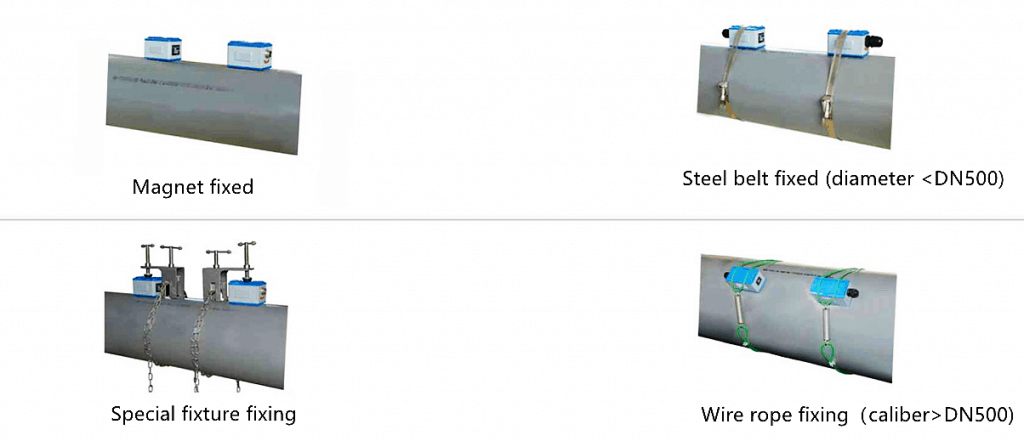 TM series standard clamp-on Ultrasonic flow detectors installation