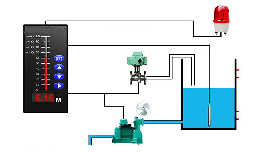 Water Tank Level Sensors for Level Control