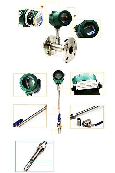 What is a Thermal Mass Flow Meter?