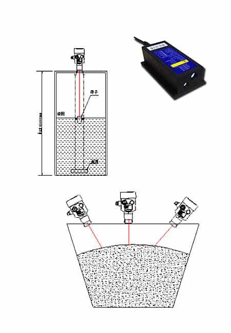 Laser Level Transmitter