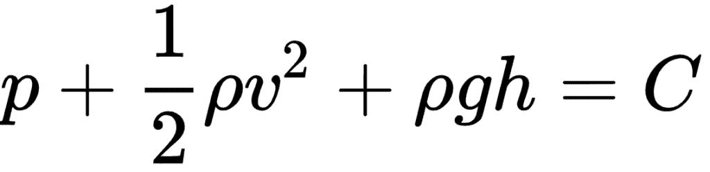 Flow Rate and Pressure Formula 1