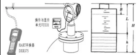 Ultrasonic level transmitter calibration procedure