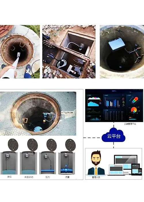 Water Level Monitoring Sensor
