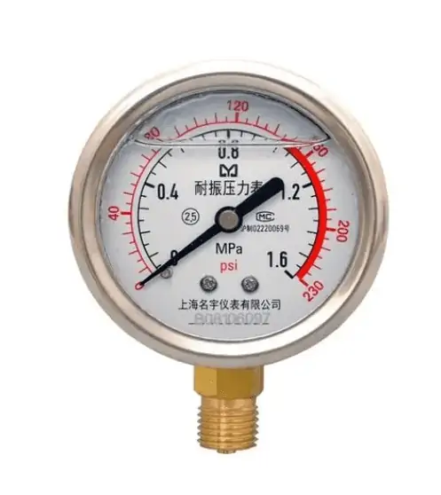 Static Water Pressure Gauge