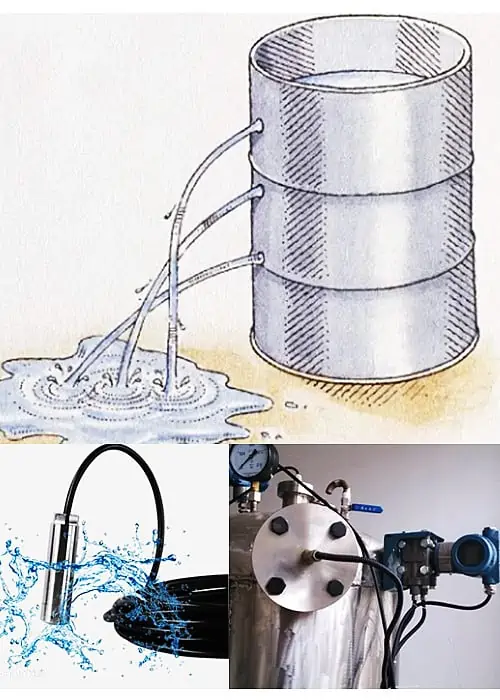 Static Water Pressure