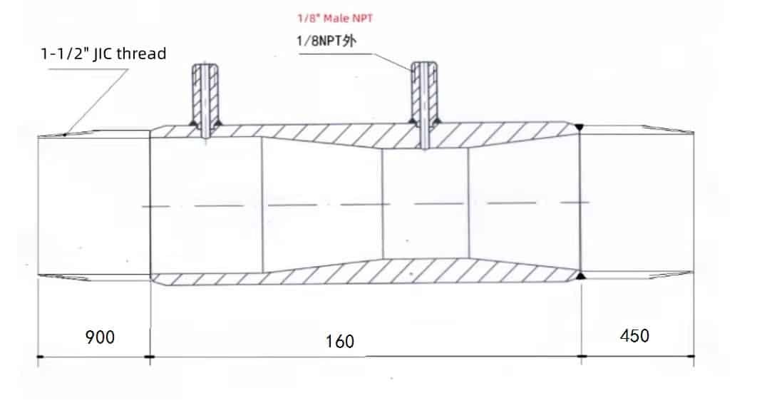Venturi Tube: Working Principle, Design & Flow Measurement Guide 6 Standard Venturi Tube Flow Meter
