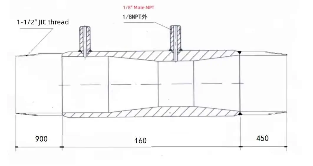 Venturi Tube: Working Principle, Design & Flow Measurement Guide 6 Standard Venturi Tube Flow Meter