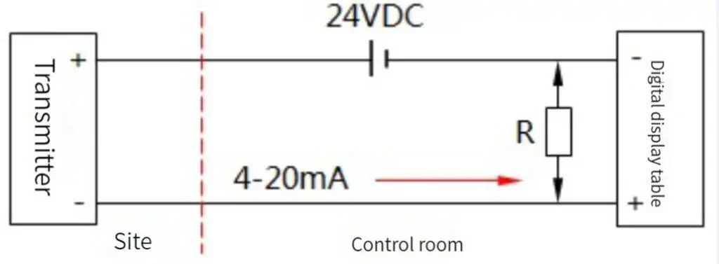 2 wire pressure transducer wiring diagram