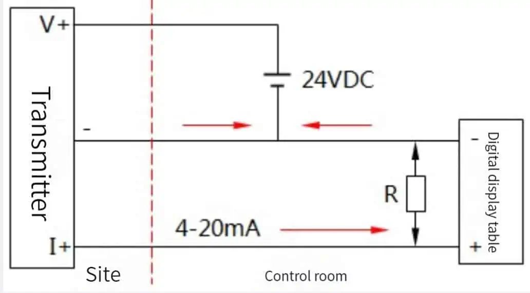Pressure Transducer Wiring Diagram: 2-Wire, 3-Wire & 4-Wire Guide 2 3-wire pressure transducer wiring diagram showing separate signal and shared ground