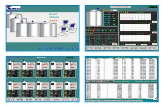 Fuel-Diesel-Water Tank Level Sensor Monitoring