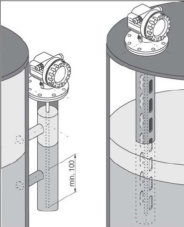 Stilling Wells for Radar Level Measuremen