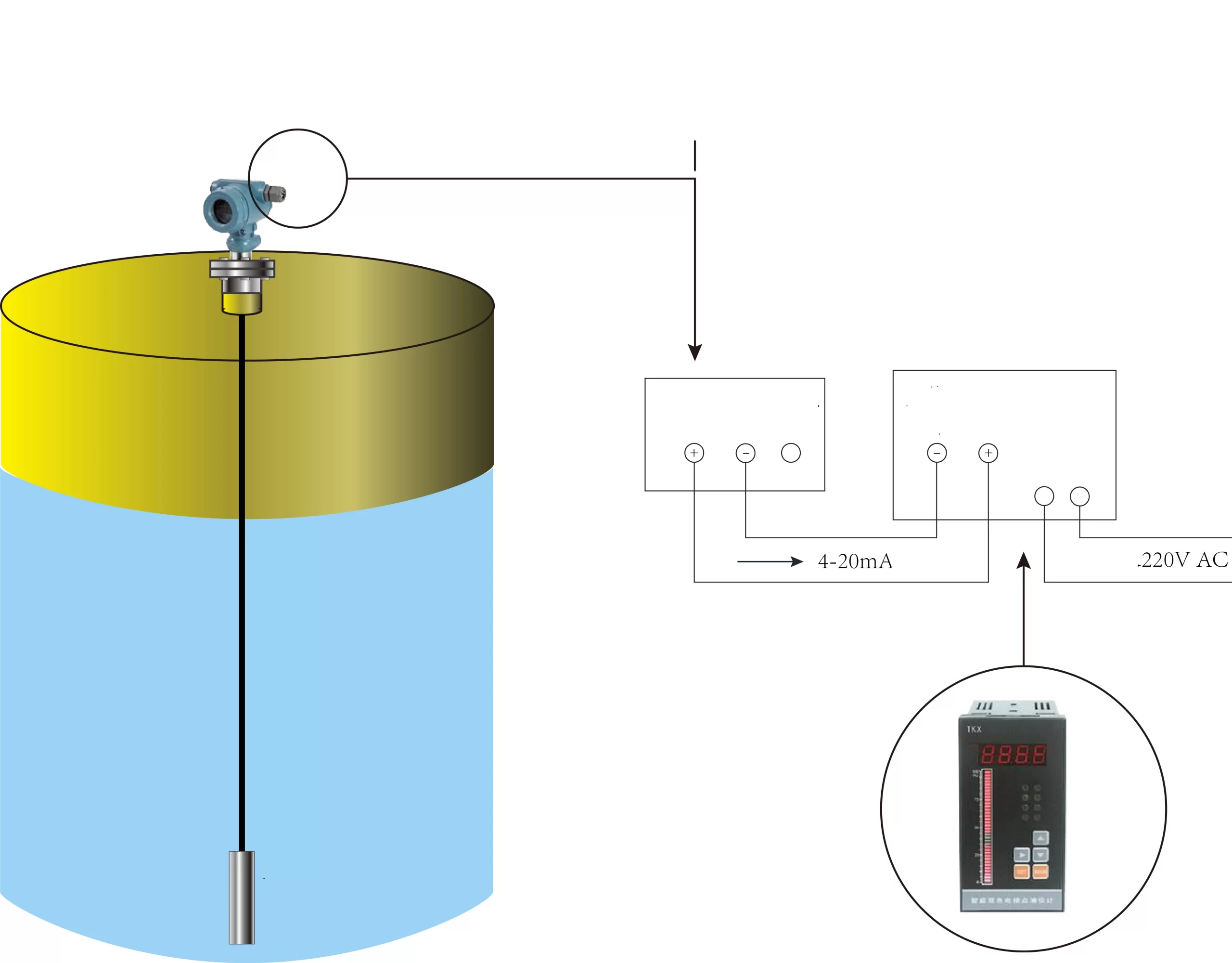 Underground Tank Level Indicator: Sensor Selection by Application 2 Working principle diagram of a submersible level transducer for underground tank measurement