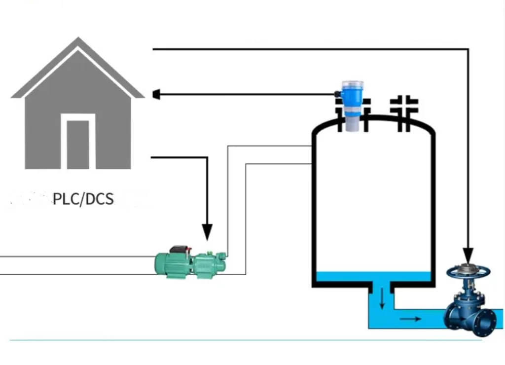 Ultrasonic Tank Level Sensors for Tank Level Monitoring