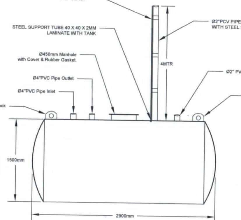 Underground storage tank - septic tank liquid level monitoring 1