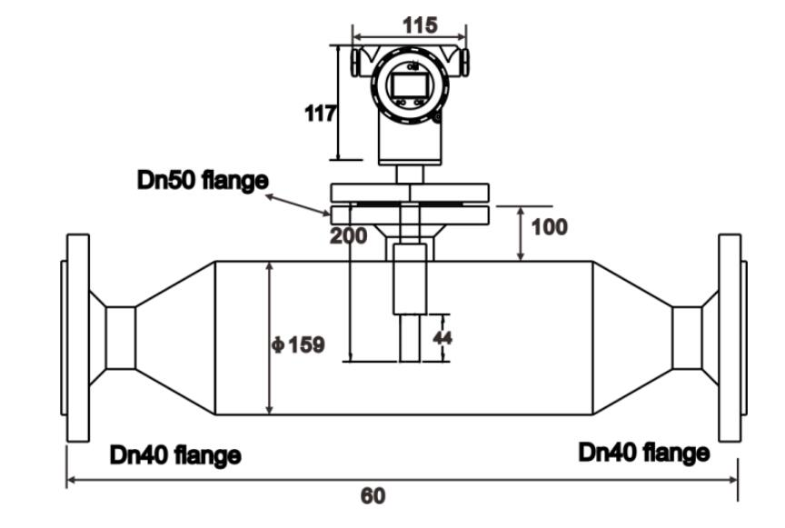 fork density meter principle