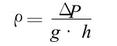 online density transmitter working principle