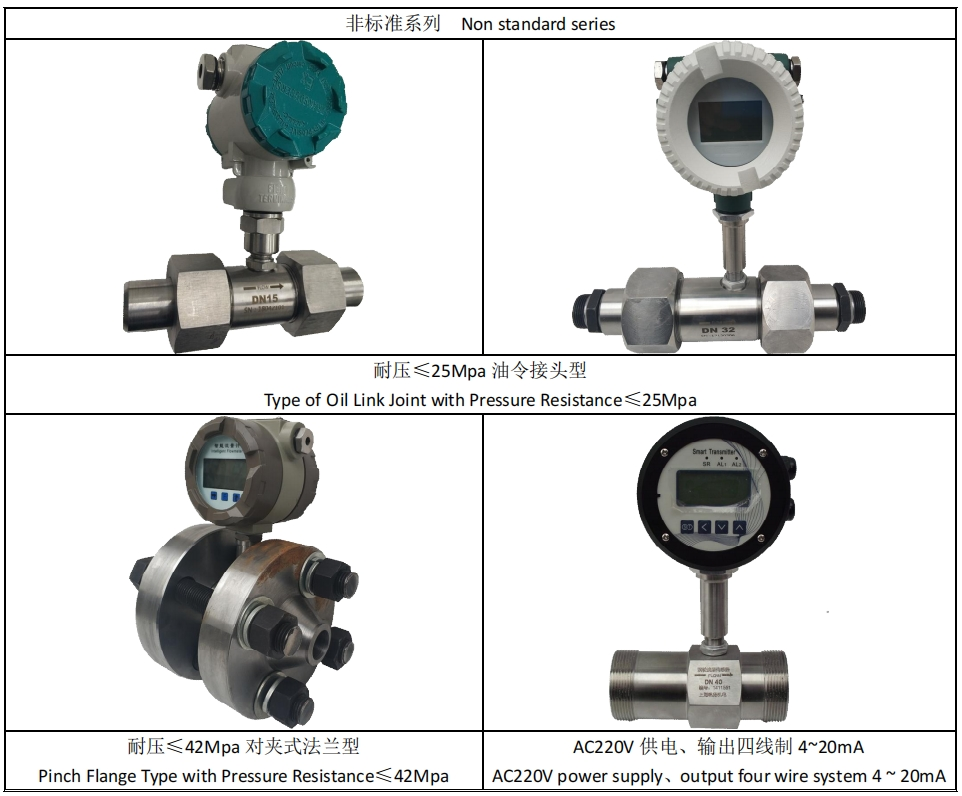 Custom Turbine Flow Meters