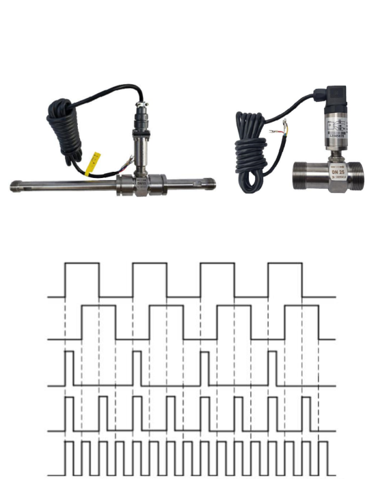 Pulse Flow Meters