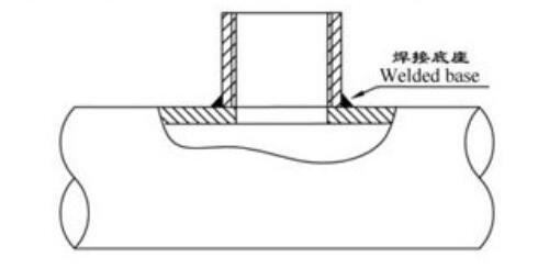 thermal mass flow meter installation guidelines 2