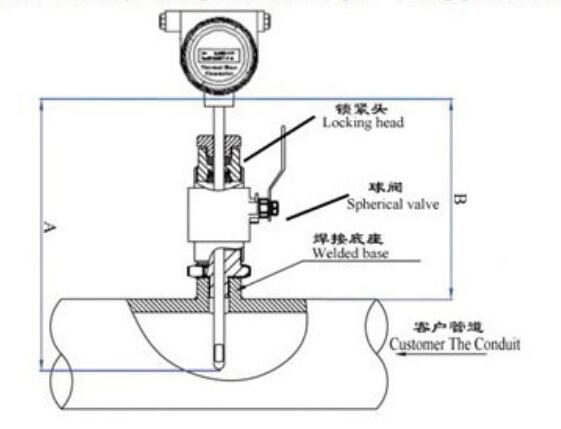 thermal mass flow meter installation guidelines 3