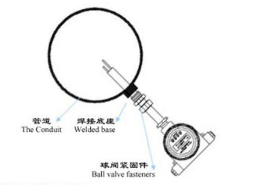 thermal mass flow meter installation guidelines 4